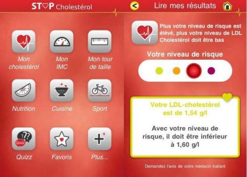 Surveillez votre cholestérol sur votre smartphone