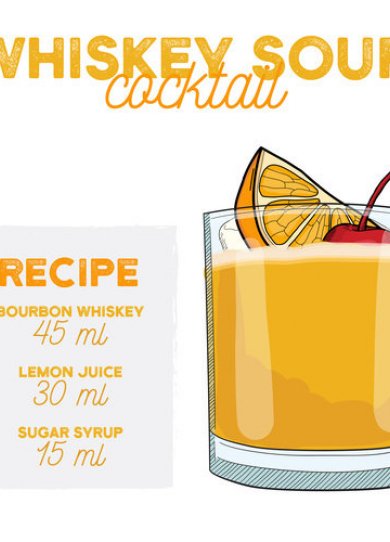 Les 10 cocktails les plus sucrÃ©s 