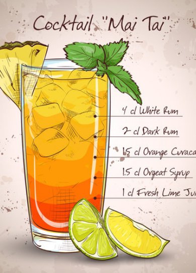 Les 10 cocktails les plus sucrÃ©s 