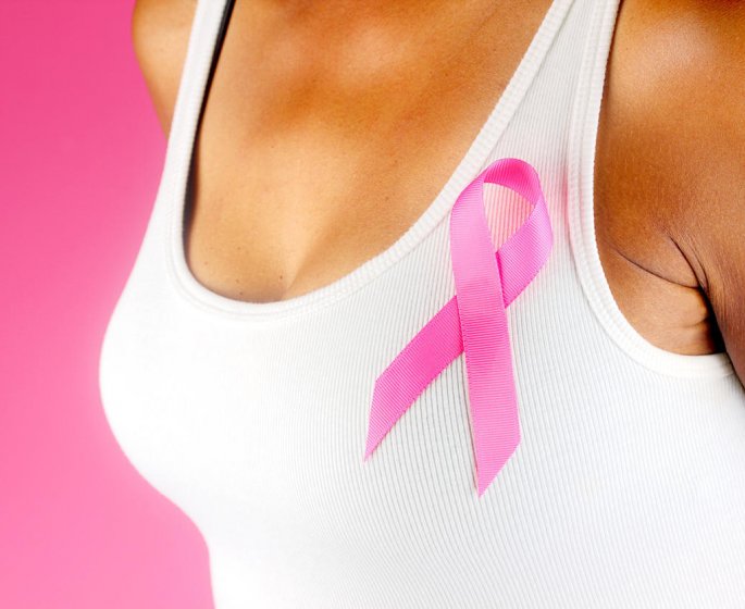 Test - Cancer du sein : quels sont vos risques ? 