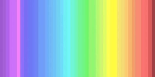 Le nombre de couleurs que vous voyez sur cette image revele votre type de vision