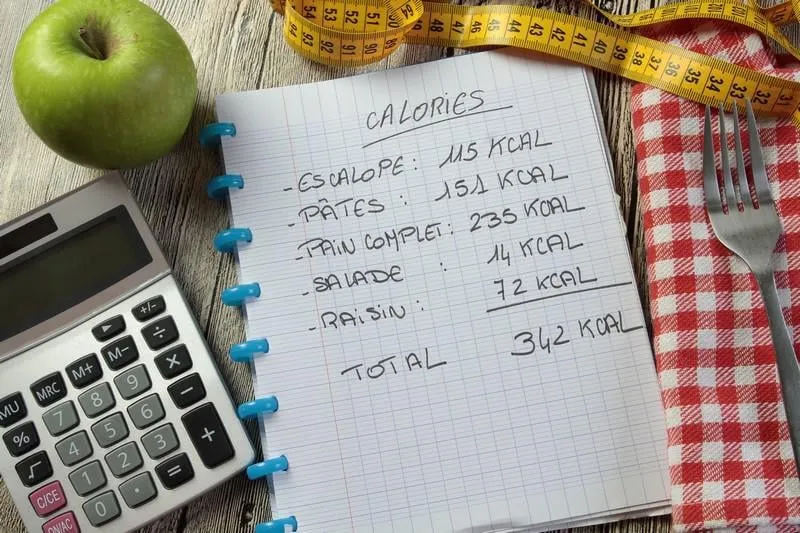 calories