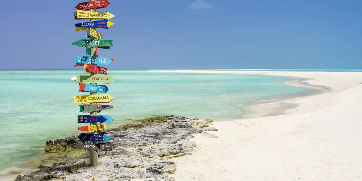 funny different world directions signpost with distance to many different countries